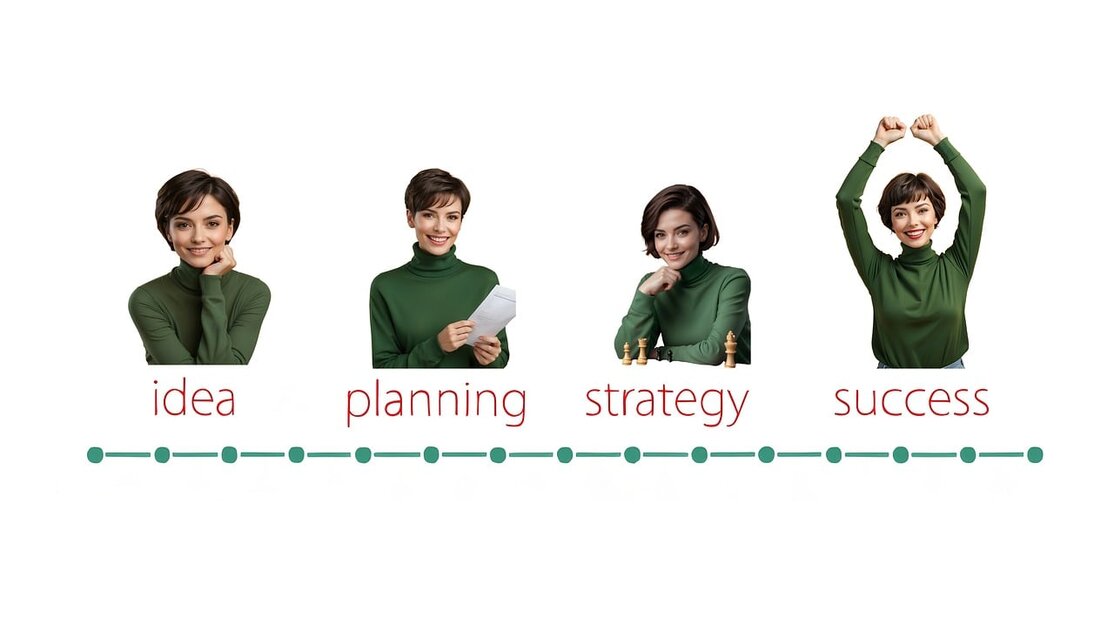 Comment créer un business plan en ligne ?